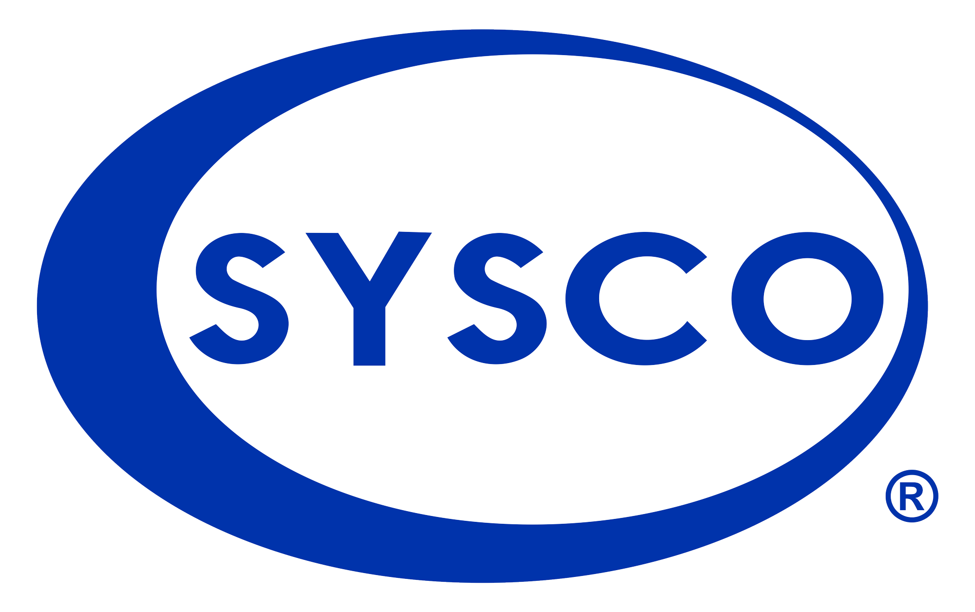 Sysco Industries